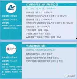 明星招聘信息,等你闪耀——明星工作室招募精英加盟